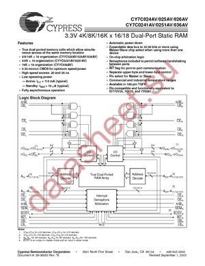 CY7C036AV-20AC datasheet  